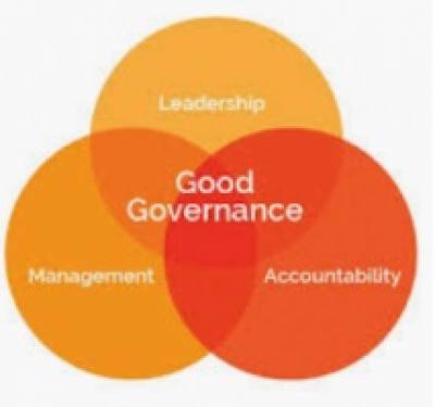 Good governance bundle from Care 4 Quality